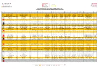 2019 Total 24 Hours of Spa Provisional Entry List