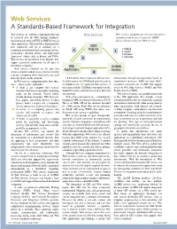 Web Services a Standards-Based Framework for Integration