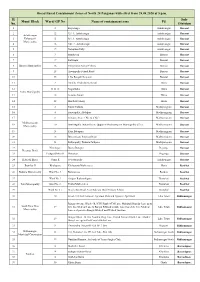 Broad Based CZ of North 24 Pgs Wef 28.08.2020 At