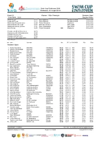 12:21 Results Prel