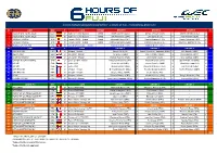 2013 Fia World Endurance Championship - 6 Hours of Fuji - Provisionnal Entry List
