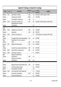 Appendix 3 Catalogue of Requests for Crossings