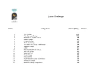 Lunar Challenge