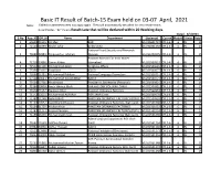 Basic IT Result of Batch-15 Exam Held on 03-07 April, 2021 Note: Failled Or Absentees Need Not Apply Again