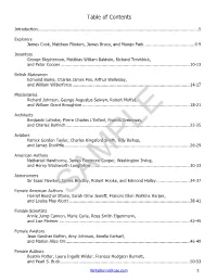 Table of Contents