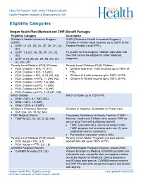 Eligibility Categories
