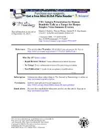 Simplex Virus Immune Evasion Dendritic Cells As a Target For