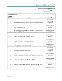Community Engagement Comment Matrix