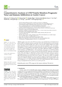 Comprehensive Analysis of SFRP Family Members Prognostic Value and Immune Inﬁltration in Gastric Cancer
