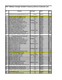 INVT Medium Voltage Variable Frequency Device Customer List