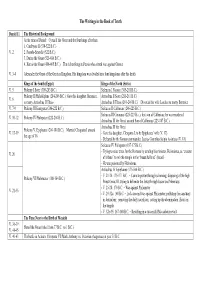 The Writings in the Book of Truth