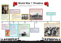 World War 1 Timeline As 100 Years Passes Since the Start of Britain’S Involvement in the First World War Let’S Take a Look at the Key Dates of This Great War