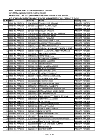 Sr. No.State Roll. No. Name Posting Zone 1 ANDHRA PRADESH