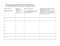 Westward Expansion (June 23, 2014) - Part I: Expansion Map & Chart After Completing Your Map, Work with Your Partner to Complete the Chart Below