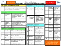 Functionalist and Subcultural Theories of Crime (1) Year 13: Paper 3