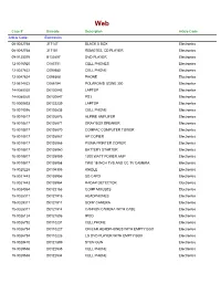 Case # Barcode Description Article Code Article Code: Electronics 06