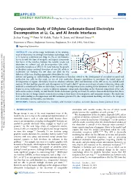 Comparative Study of Ethylene Carbonate-Based Electrolyte Decomposition at Li, Ca, and Al Anode Interfaces Joshua Young,* Peter M
