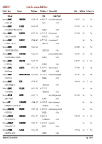Liste Des Adresses Du Fichier Faire Ctrl+P Pour Imprimer