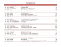 2012-2013 Check Register