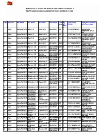 Selection List of Gramin Dak Sevak for Uttar Pradesh Circle Cycle II RECTT/GDS ONLINE ENGAGEMENT/UP/2020/8 DATED 23.03.2020