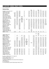 GUILDFORD - DORKING - REIGATE - REDHILL from 20Th September 2021
