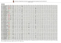 05 01 2020 Johnathan Williams 125 Game Stats