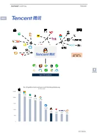 700:HK | Tencent Investment Case Study
