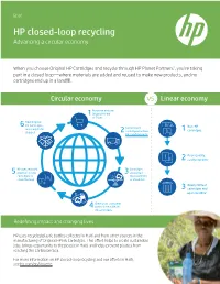HP Closed-Loop Recycling Advancing a Circular Economy