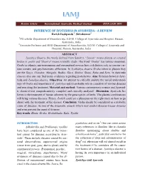 Inference of Jyotishy Ference of Jyotishya in Ayurveda