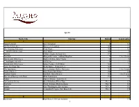 May 2020 Dvds.Numbers-Sheet2