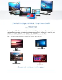 State of Michigan Monitor Comparison Guide