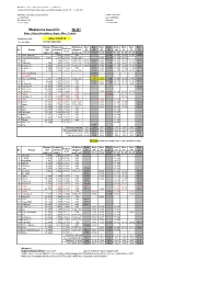 01B-Schedule for Line, Version 1.3.0724