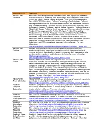 Resource Name Description ABI/INFORM Complete Proquest