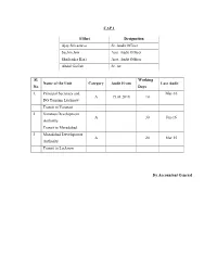 CAP 1 S/Shri Designation Ajay Srivastava Sr. Audit Officer Sachin