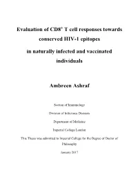 Evaluation of CD8+ T Cell Responses Towards Conserved HIV-1 Epitopes