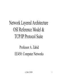 Network Layered Architecture OSI Reference Model & TCP/IP Protocol