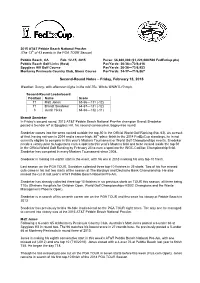 Second-Round Notes – Friday, February 13, 2015