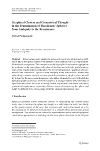 Graphical Choices and Geometrical Thought in the Transmission of Theodosius’ Spherics from Antiquity to the Renaissance