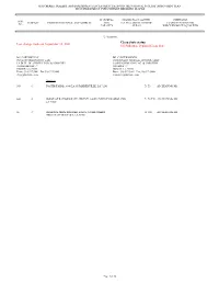 Clean State Status Last Change Made on September 16, 2021 US Pullorum-Typhoid Clean State