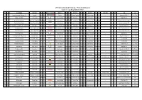 2017 Intercontinental GT Challenge - Provisional Entry List Round 1 - Liqui Moly Bathurst 12Hour