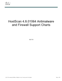 Hostscan 4.8.01064 Antimalware and Firewall Support Charts