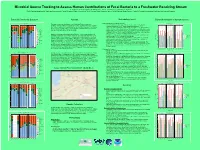 Microbial Source Tracking to Assess Human Contributions of Fecal Bacteria to a Freshwater Receiving Stream D