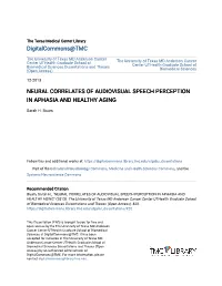 Neural Correlates of Audiovisual Speech Perception in Aphasia and Healthy Aging