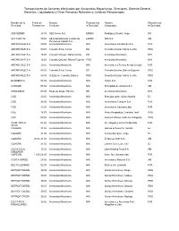 Articles-15829 Recurso 1.Pdf