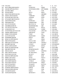 Cemetery List
