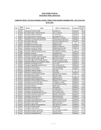 2013 Held on 06.04.2014