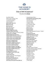 Class of 2020 College Acceptances