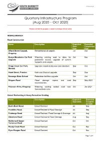 Quarterly Infrastructure Program (Aug 2020 – Oct 2020)