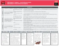 AMD Radeon™ Graphics – Quick Reference Guide AMD Radeon™ HD 6000M Series Graphics