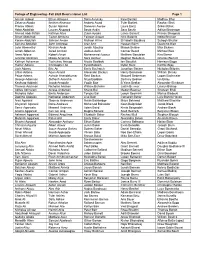 College of Engineering--Fall 2020 Dean's Honor List Page 1 Amirah